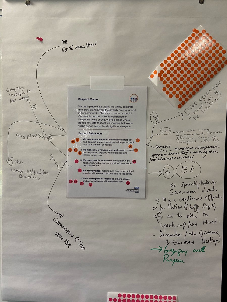 Emergency Care Directorate SWB tweet media