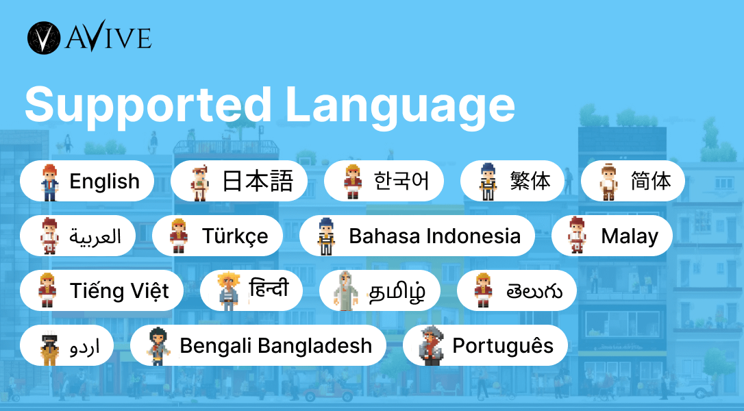 mannymediaTV's tweet photo. 📢#AviveUpgrade
✅#AviveApp now support 16 languages!
🚀We are going global!
🚀Massive adoption of #crypto is coming!
#web3community #dApp #NFT #BTC https://t.co/QM8W8hDmNo