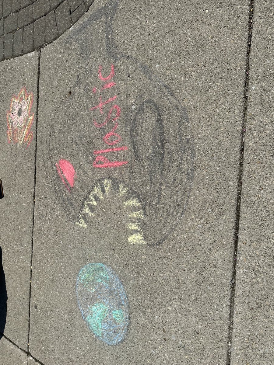 🌍 week celebrations continue ⁦⁦<a href="/DublinCoffmanHS/">Dublin Coffman HS</a>⁩ with great artwork!!!