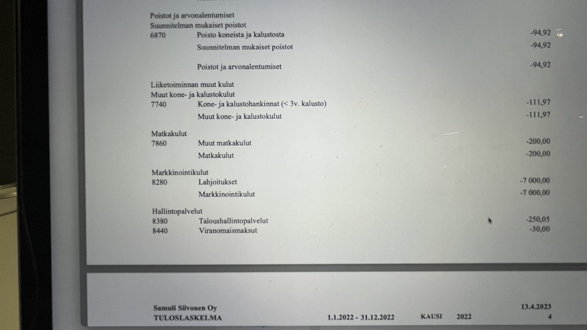 SamuliSiivonen's tweet photo. Samuli Siivonen Oyn kahdeksas tilikausi on nyt paketissa. Vuosi 2022 oli yritykselle erinomainen ja tulos oli jopa 12,5 miljardia euroa parempi kuin Metaversen tulos samalla ajanjaksolla.

Asiakastyötunteja kertyi 1257 ja muita työtunteja 32. https://t.co/wTSPXg8Hgk