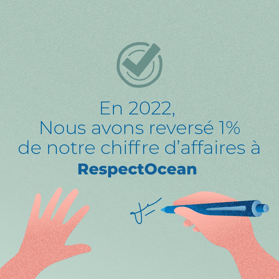 Pas seulement le Jour de la Terre🌎. Tous les jours.
Nous sommes fiers de reverser 1% de notre chiffre d’affaires en 2022 à #RespectOcean 🌊, qui œuvre à la protection et la gestion durable de l’océan. #EarthMonth #EarthDay2023 #onepercentfortheplanet #fortheplanet #alltogether