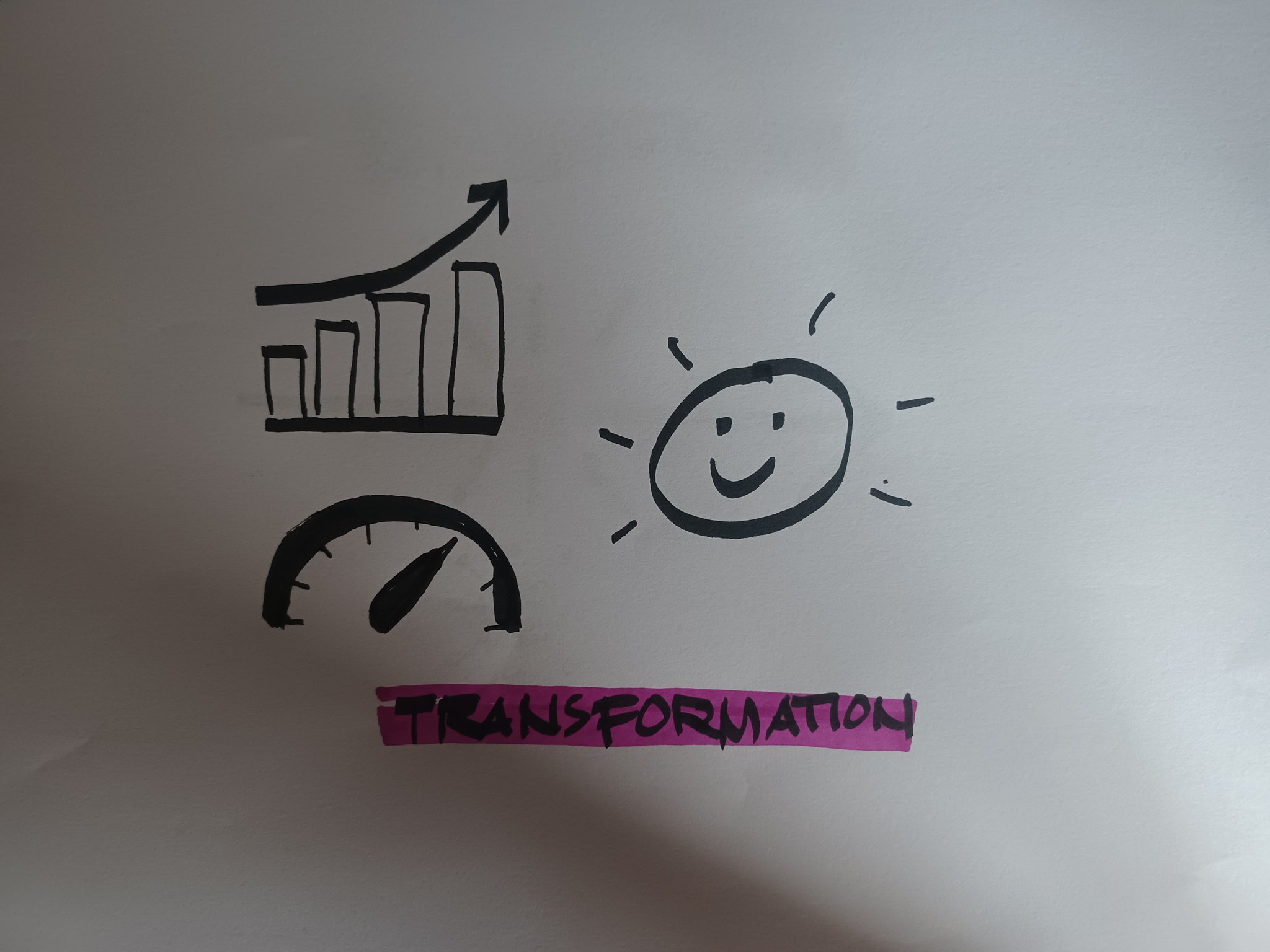 Irendra | on Twitter: 