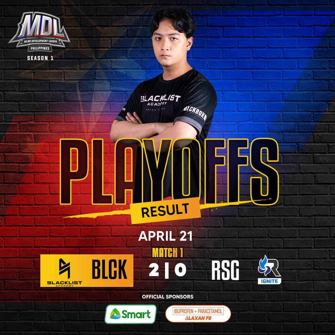 MdlPhilippines's tweet photo. The Filipino Sniper is on-point!

Pinangunahan ni Oheb ang pagwawalis ng Blacklist Academy sa RSG Ignite! Aabante ngayon ang Students sa playoffs para harapin ang GameLab.

#MDLPH #IlabasAngLakas https://t.co/QRQwp9OqPs