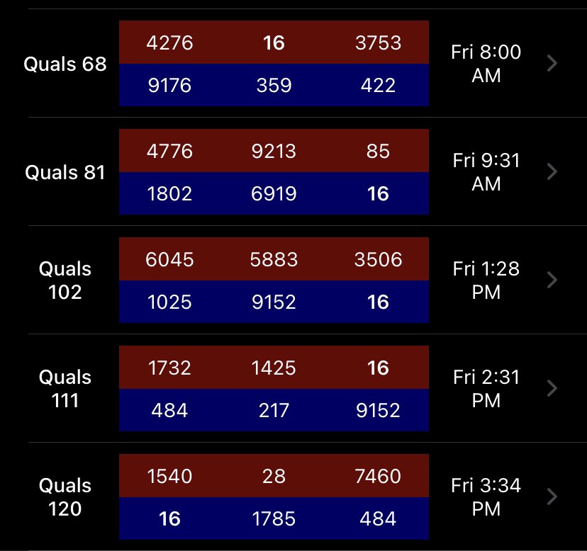 Friday match schedule!