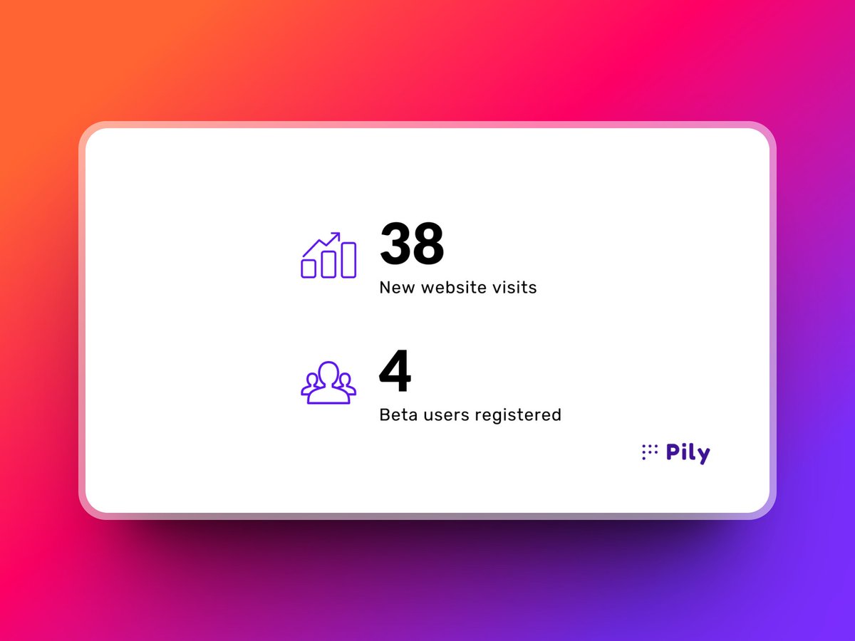 biercoff's tweet photo. 📋Week 1 

I launched the @MeetPily Landing page and reached out to some contacts, It's not much but it's honest work.  Thanks to the first 4 Beta users! 📷 only 96 seats remain, Hurry!  

https://t.co/AXJ9fx85Af

#buildinpublic https://t.co/gcev5u5nkm