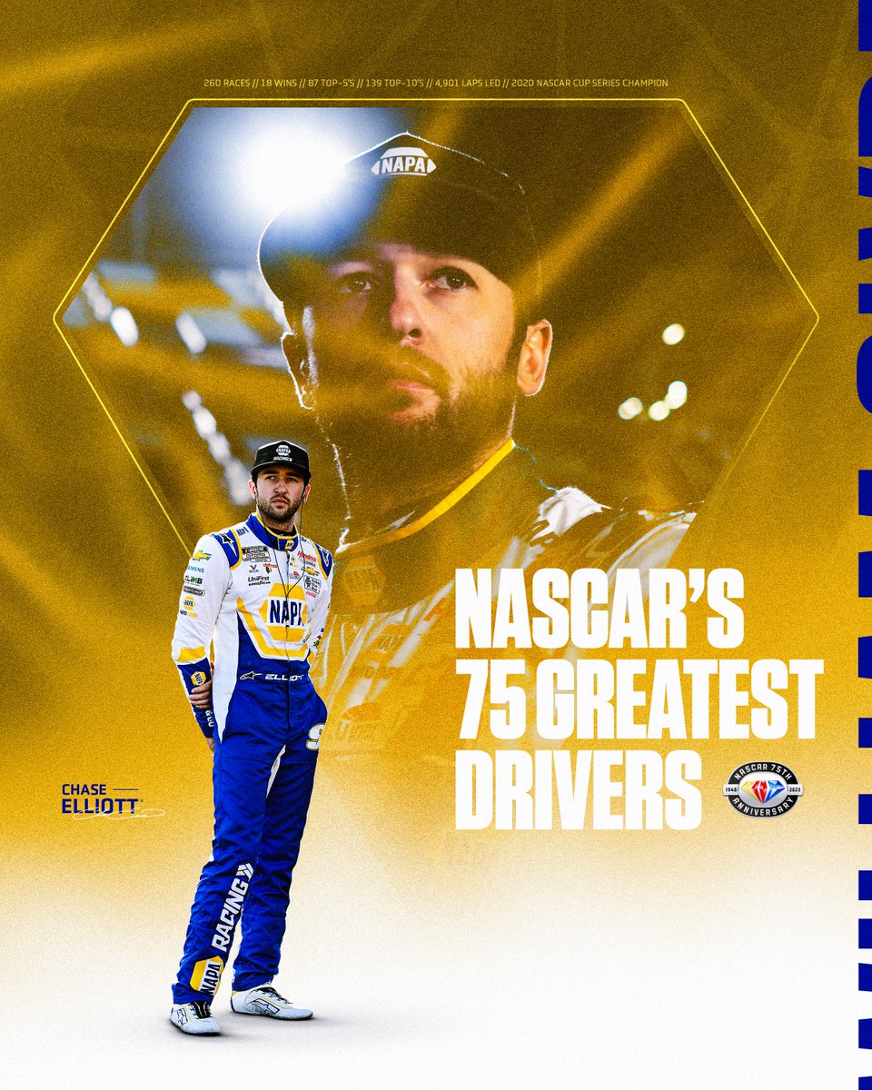 TeamHendrick's tweet photo. Adding to the family legacy. 

Chase Elliott joins his father on the list of NASCAR's 75 Greatest Drivers. https://t.co/4peRk7PXGB