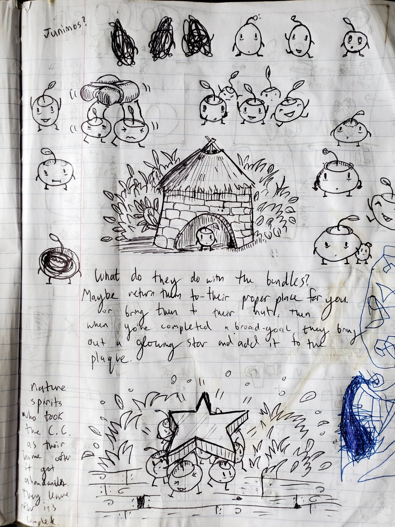 ConcernedApe on X: “was going through some things and found my old 