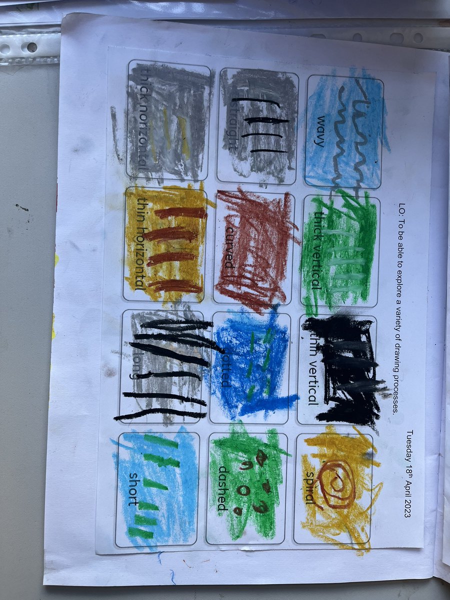 MissSpenceBF's tweet photo. Today in art, we experimented with oil pastels. We practised drawing lines inspired by David Hockney. @HeadBeechfield @BFS_Watford https://t.co/Wbb0YAG6az
