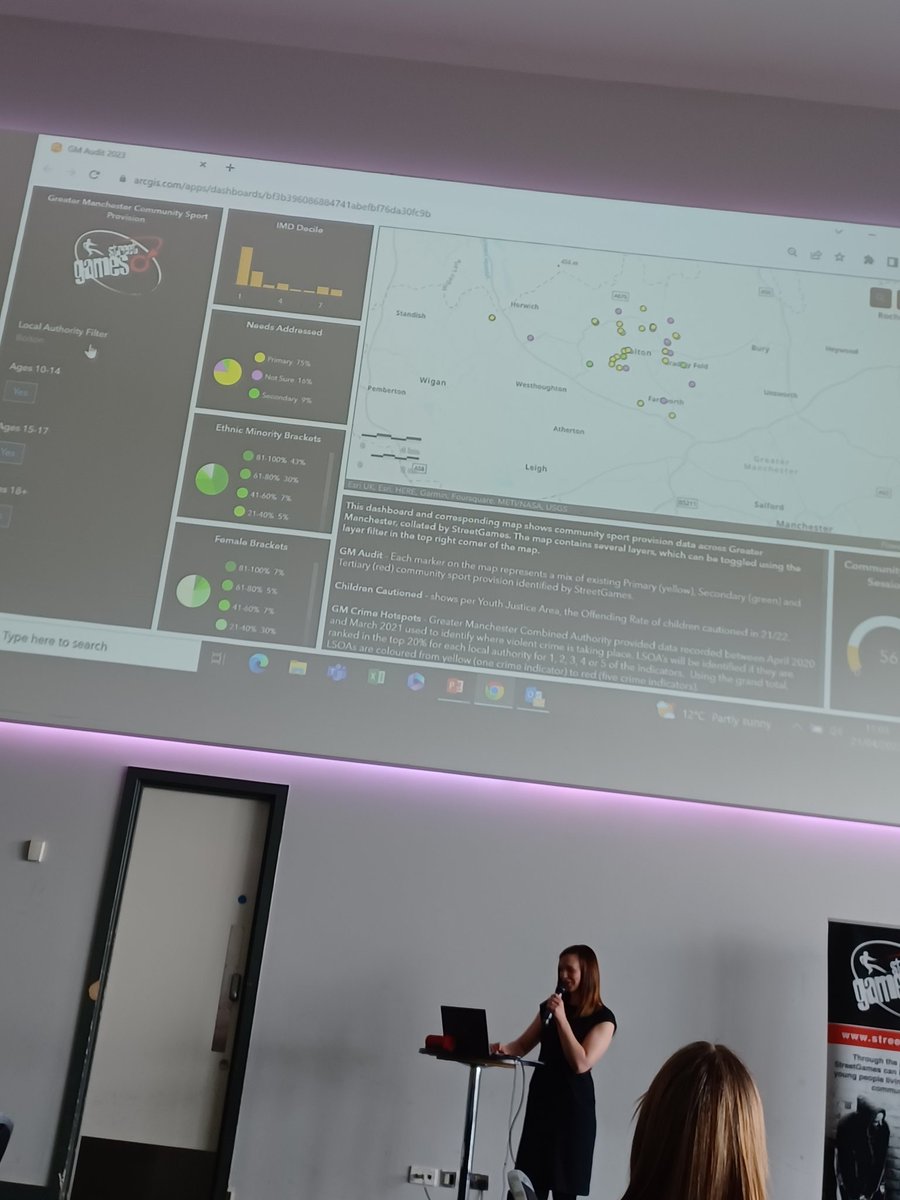 JoeRooneyBolton's tweet photo. Great day spent at Lancashire County Cricket Club for @StreetGames event where we had many great speakers discuss the power of community sport in violence reduction. We even had some of Bolton's finest present to us some of the great partnership work going on in New Bury 💪🏏🥊 https://t.co/7WNRLVJufZ