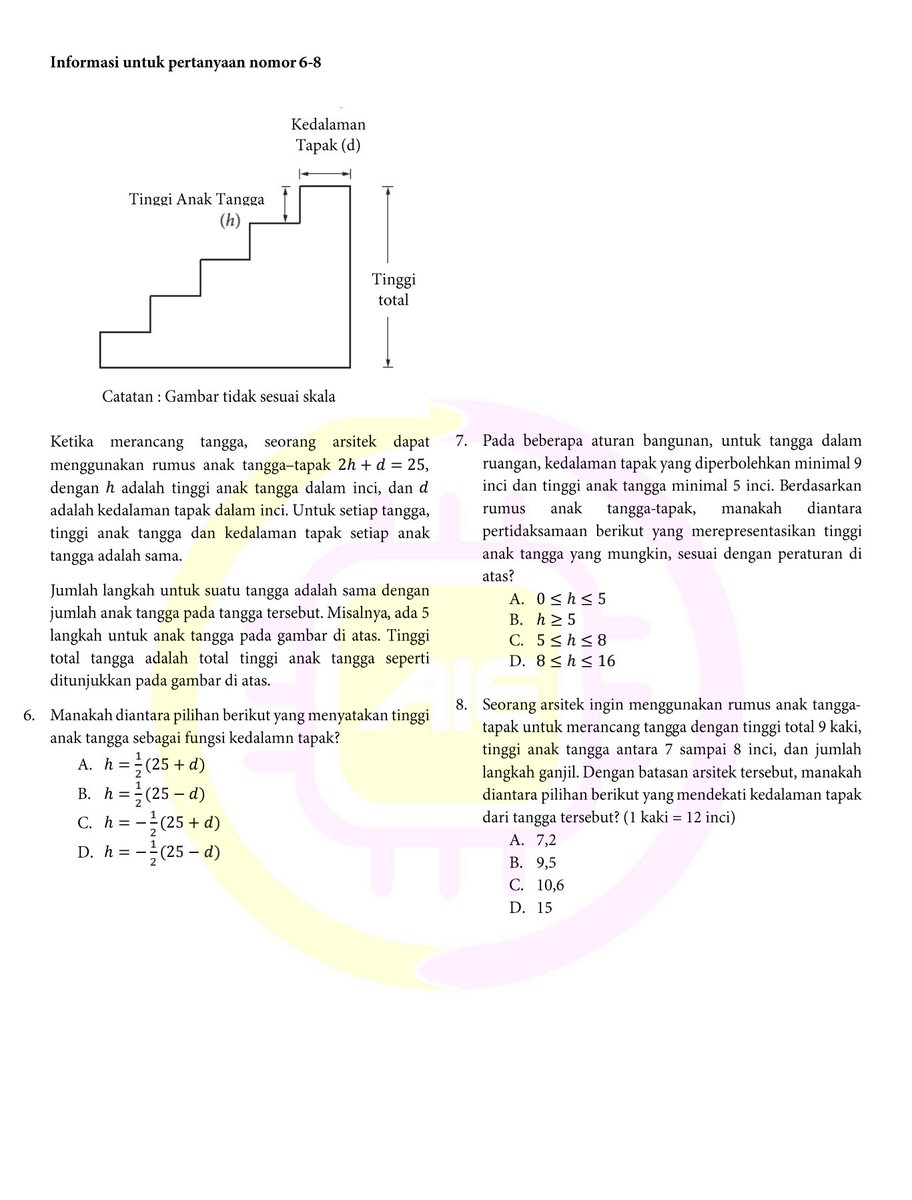 nakamatika's tweet photo. 🌅Belajar Setelah Fajar🌅
📝Bahas 10 soal SAT 22

Cocok buat latihan 3 subtes SNBT 2023

1. Penalaran Umum (Grafik Tabel)
2. Penalaran Matematika
3. Pengetahuan Kuantitatif

Btw selamat hari raya idul fitri yaa🙏

#SNBT2023 #snbt #studyacc #studytwt https://t.co/coyBawFwzU