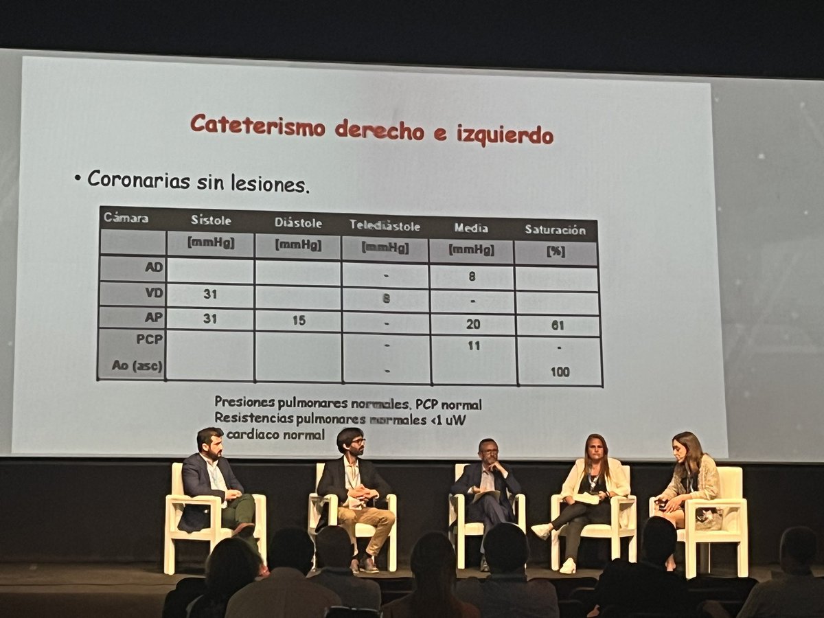 David Vivas (@docvivas) on Twitter photo Aprendiendo en el Heart Team de valvulopatias en #CardioClinica23 <a href="/JcGomezpolo/">Juan Carlos Gomez Polo</a> representando a <a href="/CardioRed1/">CardioRed 1</a> 🔝🔝 <a href="/clinica_sec/">Asociación Cardiología Clínica SEC</a> <a href="/secardiologia/">Soc Esp Cardiología</a> Aprendiendo en el Heart Team de valvulopatias en #CardioClinica23 <a href="/JcGomezpolo/">Juan Carlos Gomez Polo</a> representando a <a href="/CardioRed1/">CardioRed 1</a> 🔝🔝 <a href="/clinica_sec/">Asociación Cardiología Clínica SEC</a> <a href="/secardiologia/">Soc Esp Cardiología</a>