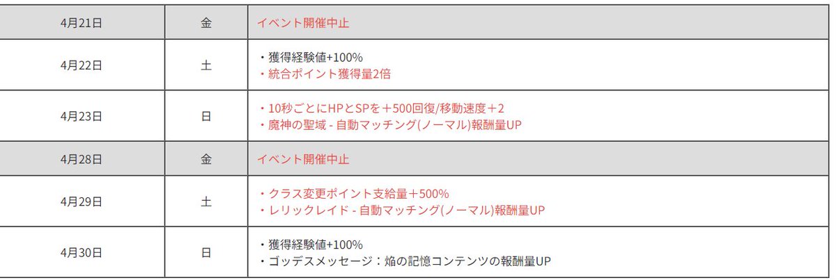 ハデスは何回妻を裏切りましたか?