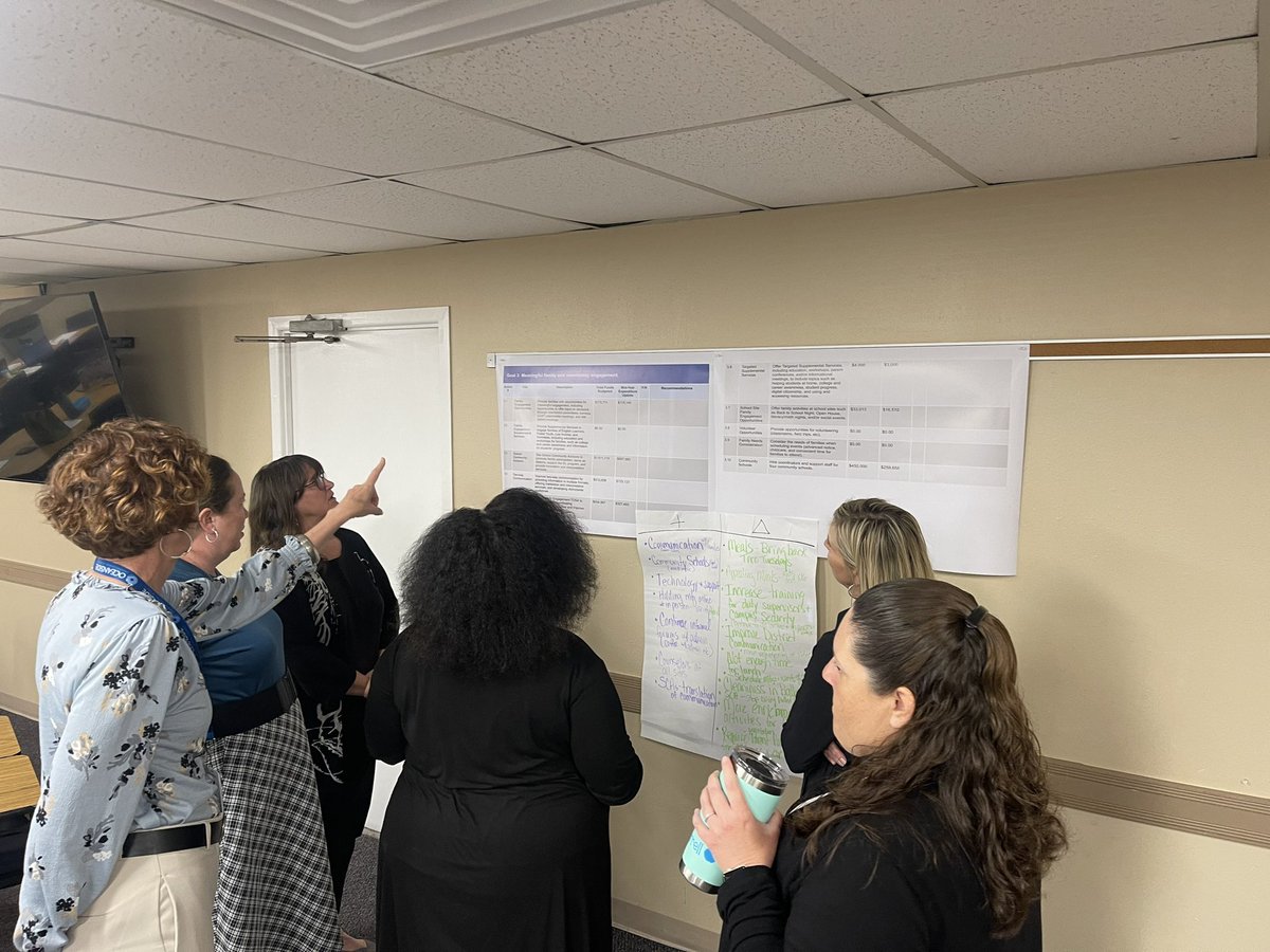 Mrsbelloside's tweet photo. What an incredible LCAP committee! I’m so grateful for their time and dedication in making sure we are meeting the needs of our @OsideUSD students! 💕💕💕 https://t.co/3fV5yHh8Ke