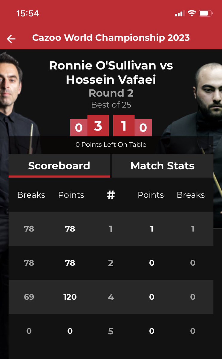 tinytimmoore's tweet image. WST app is odd