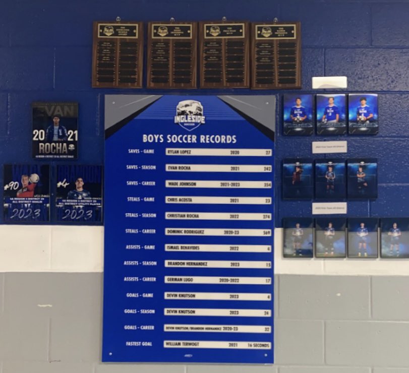 All district superlative pictures added, 1st team all district pictures added and all Boys Soccer Records have been updated!!! Our plaques will be updated once the year awards are given out at the sports banquet!!! #Stampede #Legacy #RecordHolders