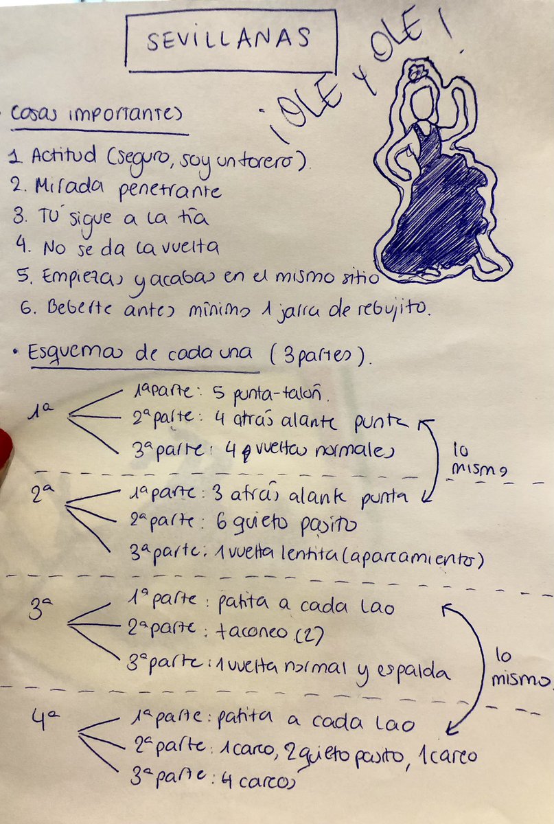 Mi novio vasco va por primera vez a la feria y estos son los apuntes que le ha hecho mi hermana para sacarme a bailar 💃🏽