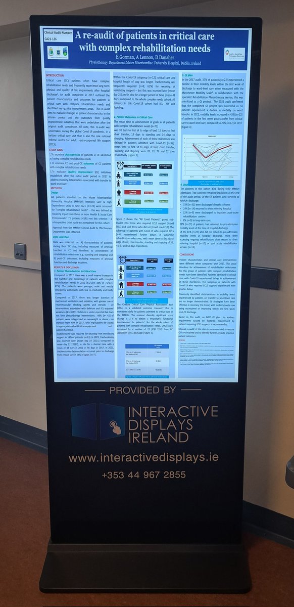 All posters today are presented using the #InteractiveDisplays provided by Interactive Displays Ireland. Thank you for the amazing visuals!

#CriticalCareRehabTUH