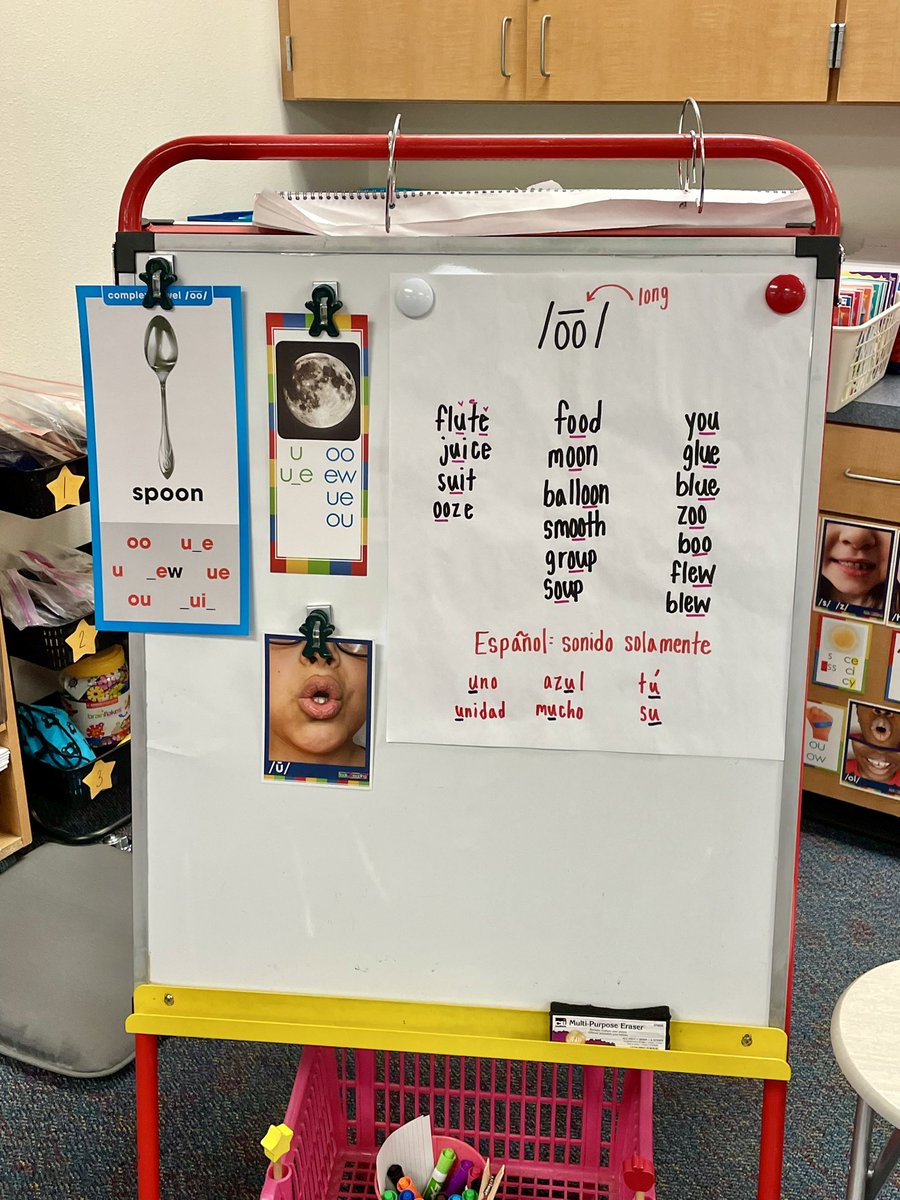 Maggie8156's tweet photo. Always a pleasure to stop by Ms. Hernandezโs classroom @stipesstallions to see her students comparing and contrasting two languages. ๐๐ผ๐๐ผ๐๐ผ #contrastiveanalysis #duallanguage https://t.co/9DtiQeCRiv