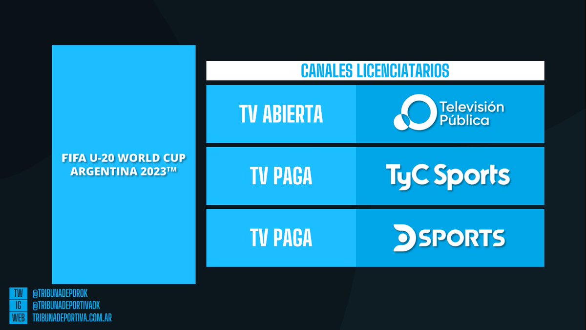 Tribuna Deportiva On Twitter MUNDIAL SUB20 ARGENTINA 2023 Cadenas tribuna-deportiva-on-twitter-mundial-sub20-argentina-2023-cadenas