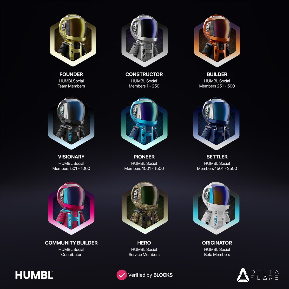Delta_Flare's tweet photo. Our Nauts have embarked upon their latest next mission, to explore the #web3 #HUMBLSocial universe &amp; adorn its users with their own stamp of approval.

Which verified badge of $HONR will you receive?

Join #HUMBL Social now to find out: https://t.co/nmEkgKNwz7

#VBB #NFT #BLOCKS https://t.co/vM8qWFCqAD