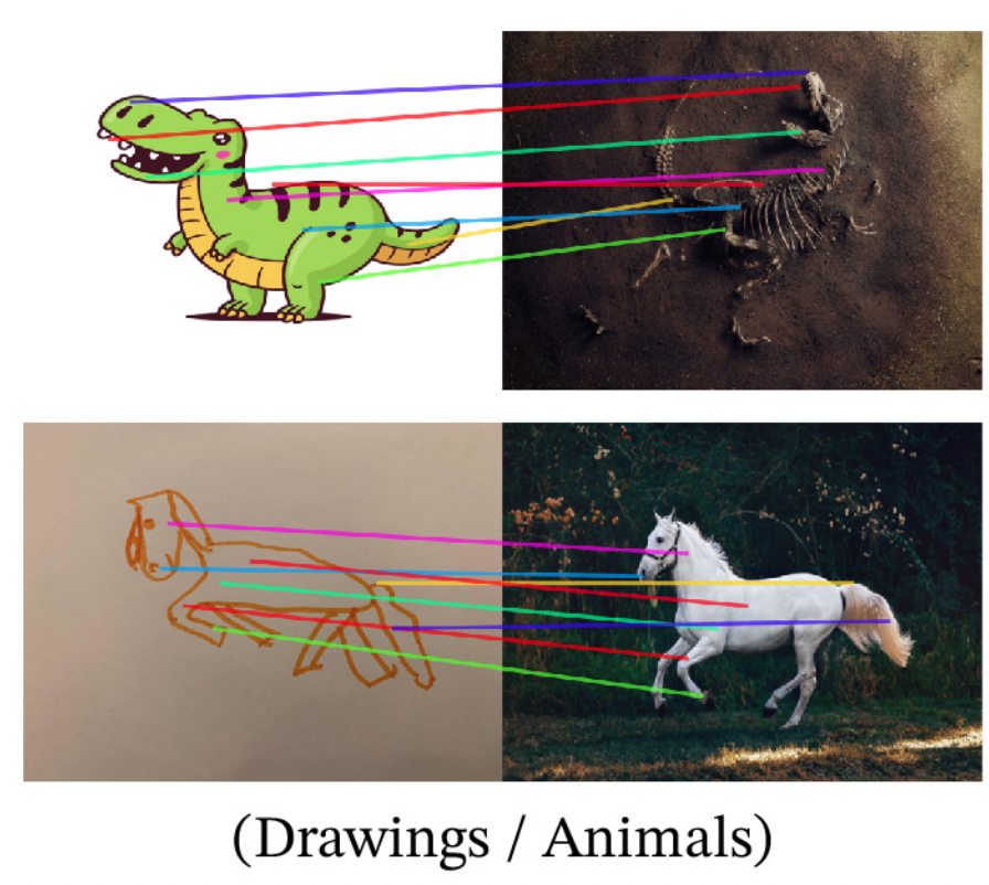 TimDarcet tweet media