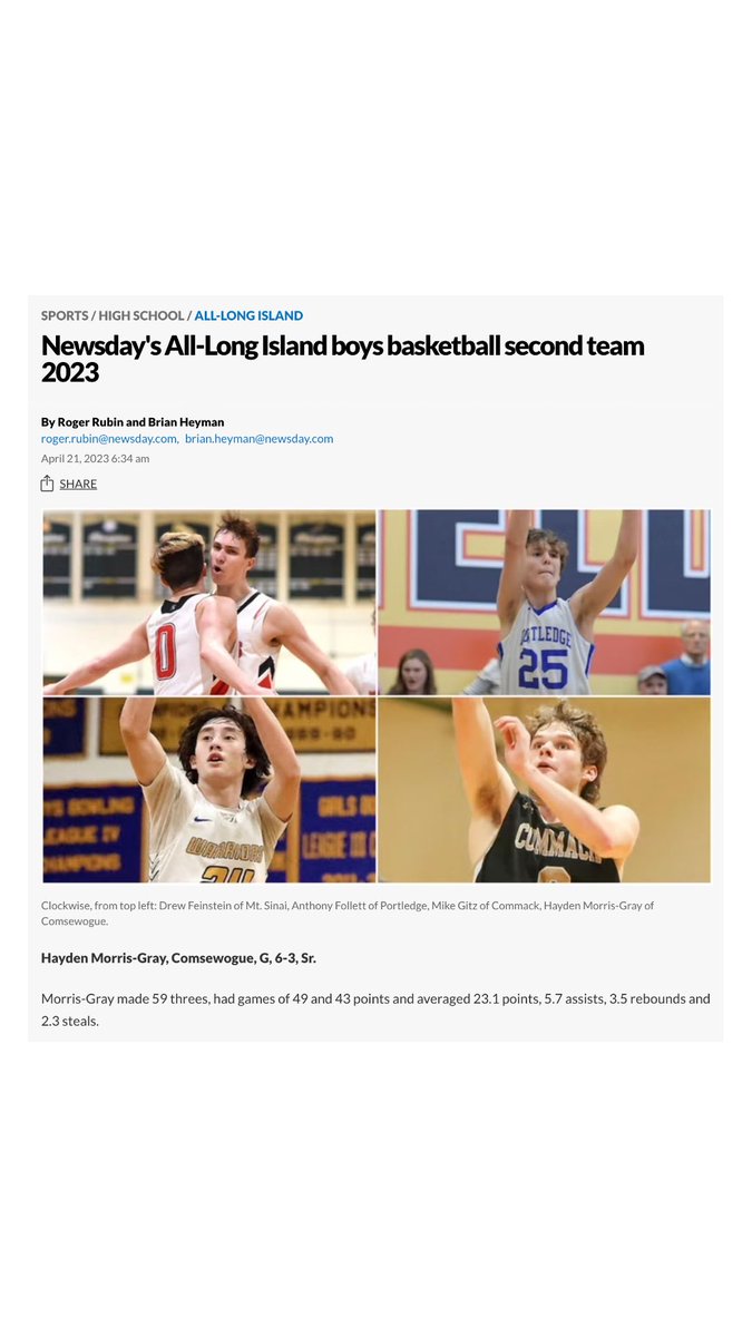 Congratulations to senior <a href="/hmorrisgray/">Hayden Morris-Gray</a> for being named to the <a href="/NewsdayHSsports/">Newsday HS sports</a> All-Long Island boys basketball second team 2023!

<a href="/wogueathletics/">Comsewogue Athletics</a> @comsewoguepride <a href="/SectXISuffolk/">SectionXI</a> <a href="/SCBCA1/">SCBCA2021</a>
