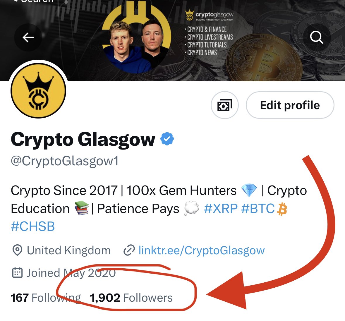 Certified Crypto tweet media