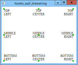 CSharpHelper's tweet image. Render text easily in a WPF program using C#
csharphelper.com/howtos/howto_w…
Easily render rotated text in a WPF program using C#
csharphelper.com/howtos/howto_w…
#csharp