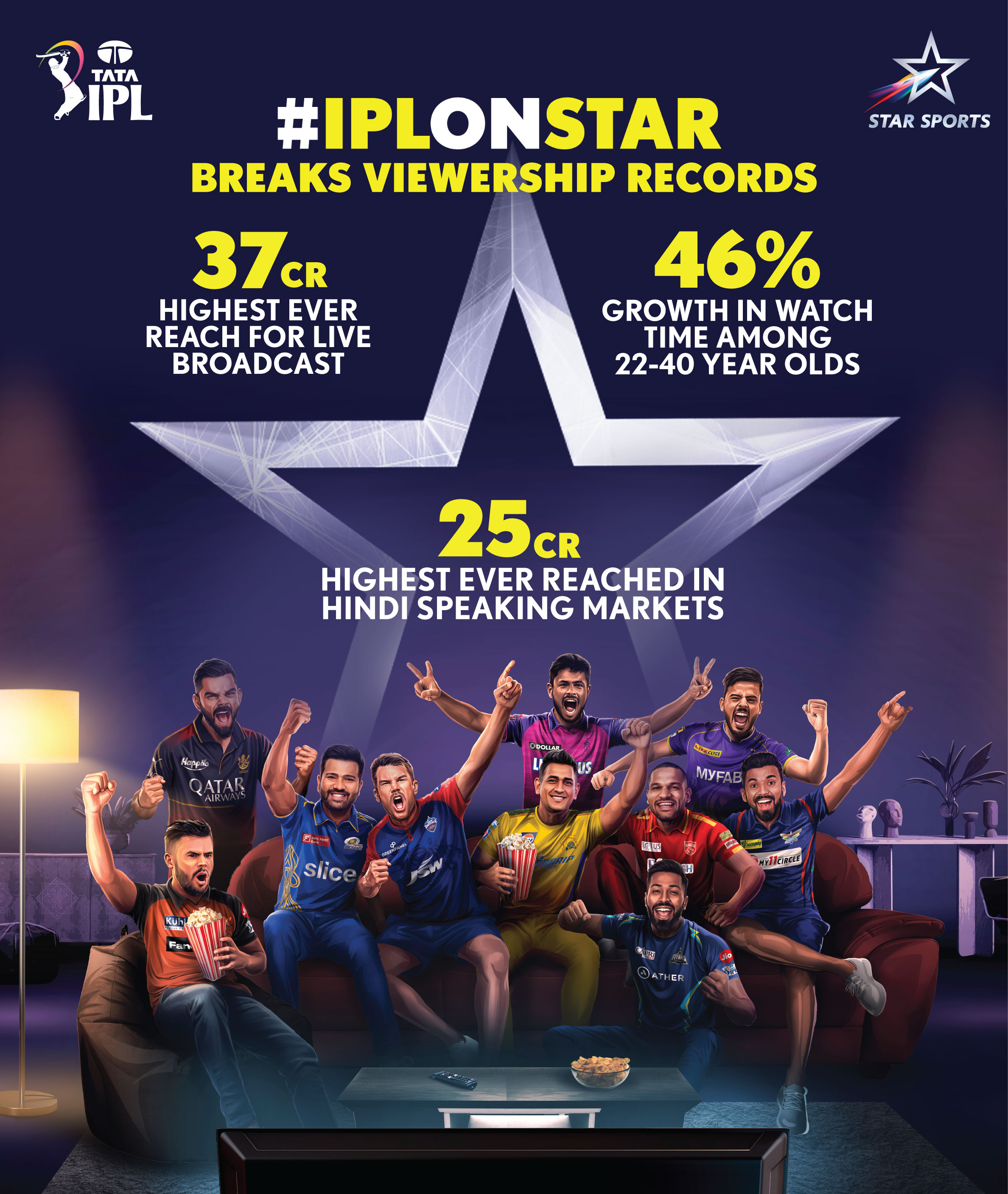 Ipl 2019 live on star sports first sales