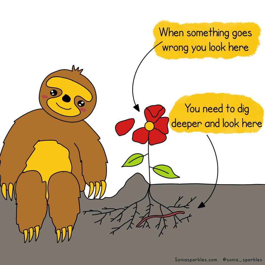TCI_ca's tweet photo. Amazing to see the parallels in this analogy & how we think about digging deep to understand barriers and facilitators.
So often we look at the superficial barriers, instead of digging down to root causes.
Thanks: @Sonia_Sparkles
#ImprovementTips #QITwitter #ImpSci #barriers https://t.co/7nD7xL6AKJ
