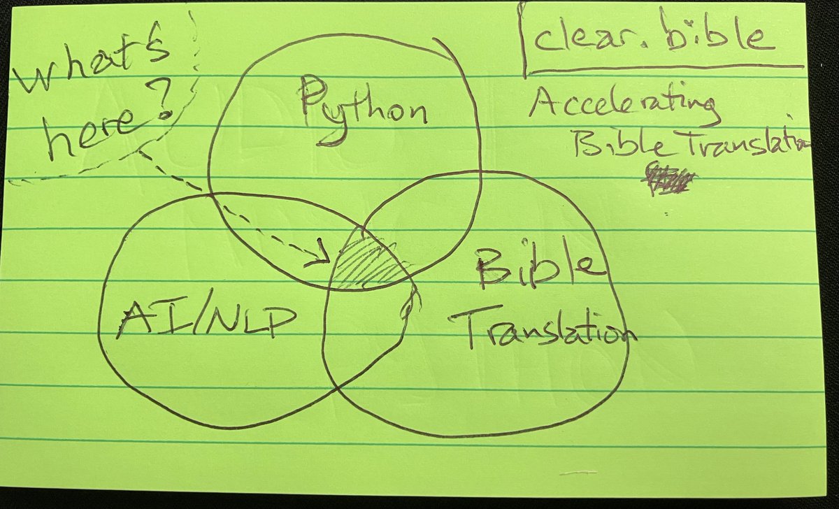 seanboisen's tweet image. 🐍+AI/NLP+Bible=???
Looking to connect with others at #PyConUS who are interested in how technology can accelerate Bible translation and end Bible poverty for all the world's languages. Open Space today at 2 PM in Room 250-D.
#PyConOpenSpace #BibleTranslation