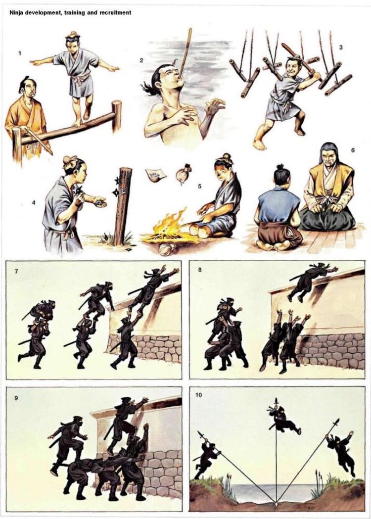 FEBUDO's tweet photo. Entrenamiento Ninja

#Hatsumi #Soke #Sensei #gendaibudo #budo #samurai #ninja #febudo #bujinkan #BudoTaijutsu #Dojo #entrenar https://t.co/vSF64EgLqZ