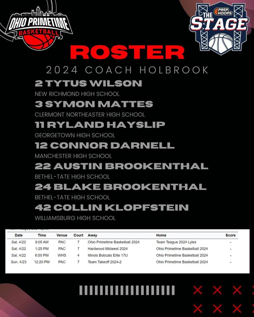 One of our key values is to chase adversity.  This weekend is the major kick off to that as we officially start our Prep Hoops Circuit journey.  We are sending 4 teams to Indianapolis to battle many of the top independent teams in the Midwest.  Tough gam… instagr.am/p/CrTZpa8sWW-/
