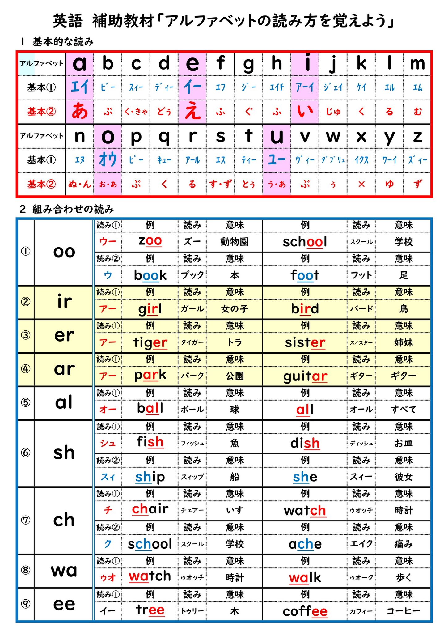 オンライン講師いわわき on Twitter 