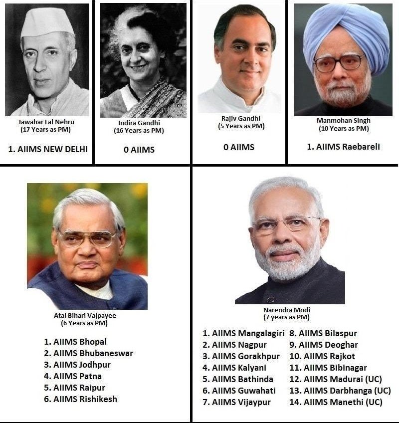 jagatinfinity's tweet photo. @IAMCouncil @narendramodi https://t.co/LfhgscOGza
Lol!!
Invaders like @IAMCouncil n their useful id!ots like Malik can bark their hearts out.
We INDIANS will make #Modi2024 much bigger than #Modi2014 n #Modi2019 !!! https://t.co/tH54SWRPvg