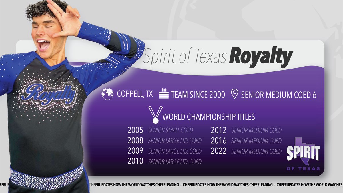 Happening Soon
In the Field House at #CheerWorlds2023 🌎

From Arlington, TX @RoyaltySOT from <a href="/Spirit_ofTexas/">Spirit of Texas</a> sets their eyes on a back-to-back title at The Cheerleading World Championships.

They are most decorated team in the division, having won Worlds in multiple divisions.