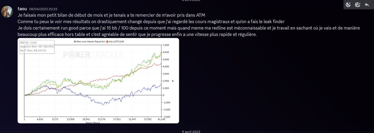 J'ai ouvert la section CG de ATM il y a 6 mois
Tao a rejoint la team il y a 1 mois, voici ce qu'il a à dire <3 

ps: on est au complet pour l'instant mais si vous voulez être en liste d'attente quand une place se libère, contactez moi en MP avec votre graph