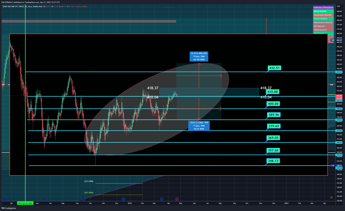 💎APFK_ASIAN PICASSO💀GeN!3_1337💎 tweet media