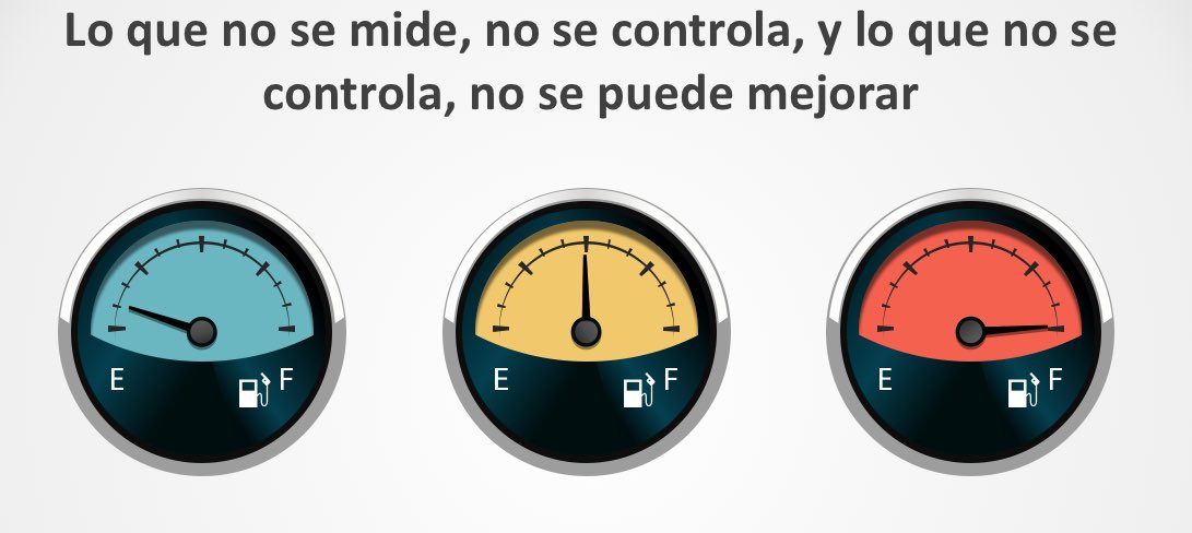 ana_apiecar's tweet photo. Las guías son claras en cuanto a manejo #integral y #holístico y al control #precoz #glucémico y del #RCV con #FármacosModificadoresDeLaEnfermedad y, sin embargo, la realidad sigue muy lejos de #adecuarse a lo que necesita cada persona
🛑#StopInercia #SEDdiab2023 https://t.co/lTCMOemB10