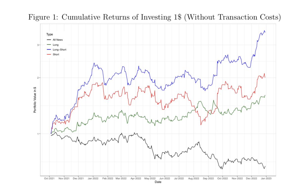 Ethan Mollick tweet media