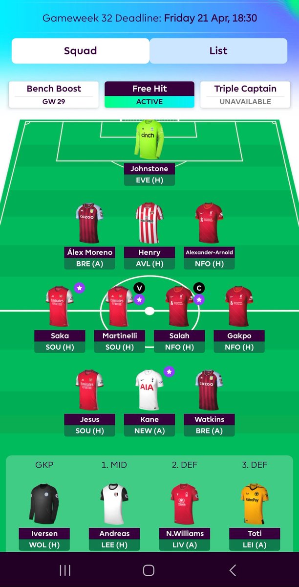 ATAZ77's tweet photo. @PlanetFPLPod FH activated https://t.co/7zPS2ugL0A