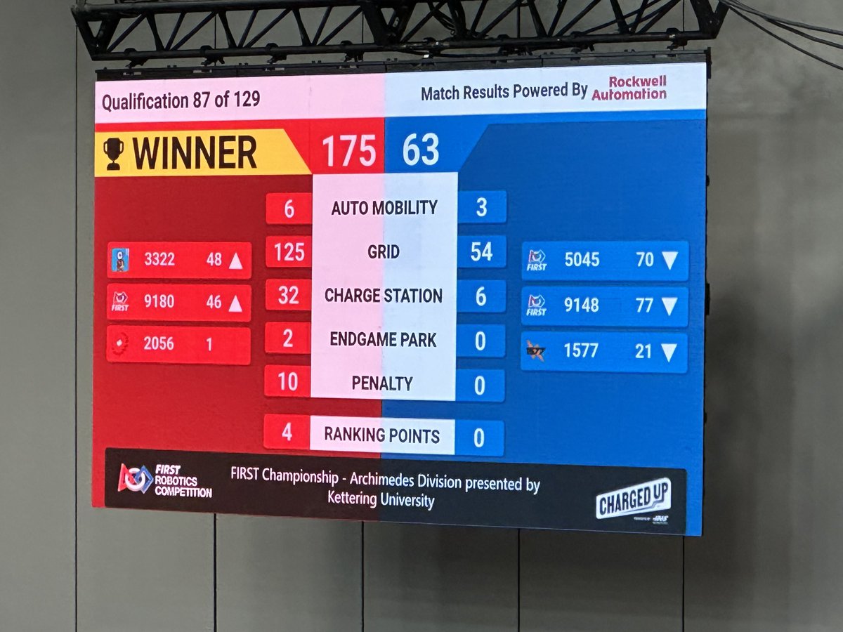 Rob Kitchen tweet media