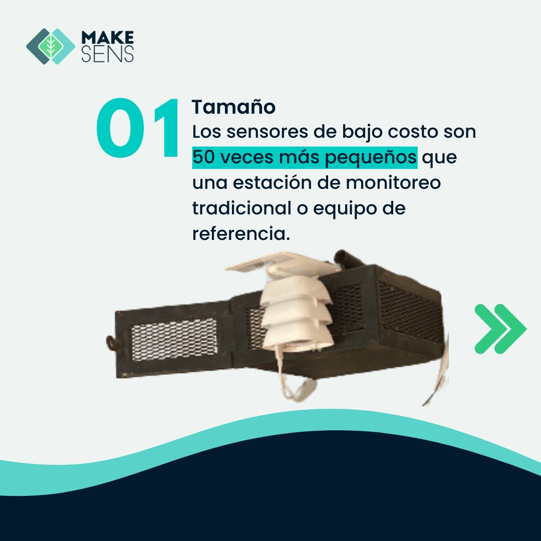 MakeSens_co's tweet photo. 💡En el #DíadelaInnovación, recordamos que pensar fuera de lo convencional es clave para soluciones innovadoras. @MakeSens_co , simplificamos la tecnología de monitoreo ambiental para incentivar decisiones sustentables. #wcd2023 #WorldCreativityDay #climateacction https://t.co/7o4AdAtu7H