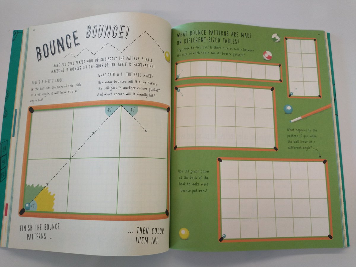shskaercher's tweet photo. Playing around with "Bounce Bounce", from @AnnaWeltman's "This Is Not Another Math Book".

What if we draw the path of the ball first? Can you draw the table?

#noticeandwonder #playwithmath https://t.co/YSQJgEkBu0