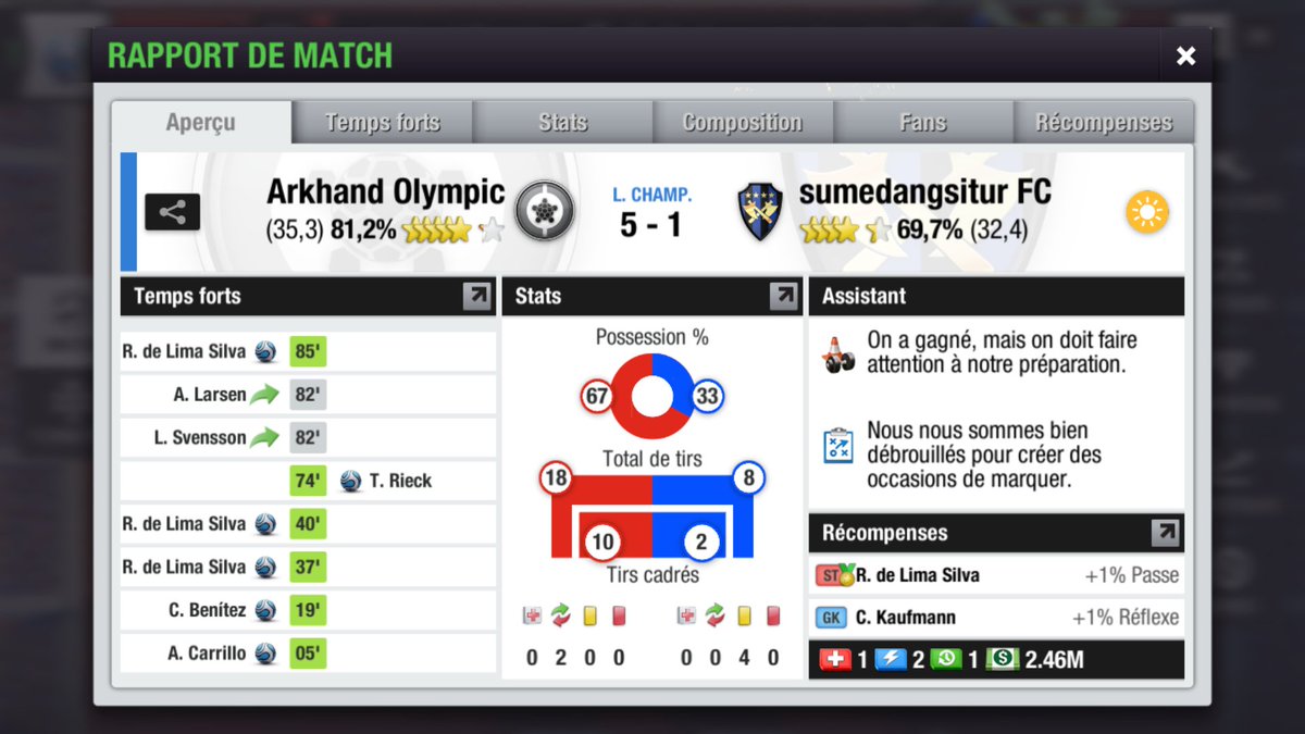ArkhandOlympic's tweet photo. The Champions League is ours!!!  🔥🔥
2nd Trophy of the season (after the cup), 2nd Trophy in the young history of the club! 🏆🏆
Go Arkhand Olympic!!!
#TopEleven #TEPA @topeleven @TE_PA_ https://t.co/NlA7OVhkqt