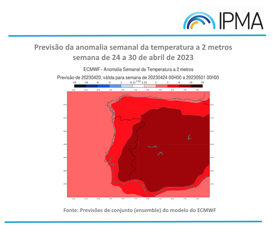 O que estamos a ver – 30 de Abril de 2023