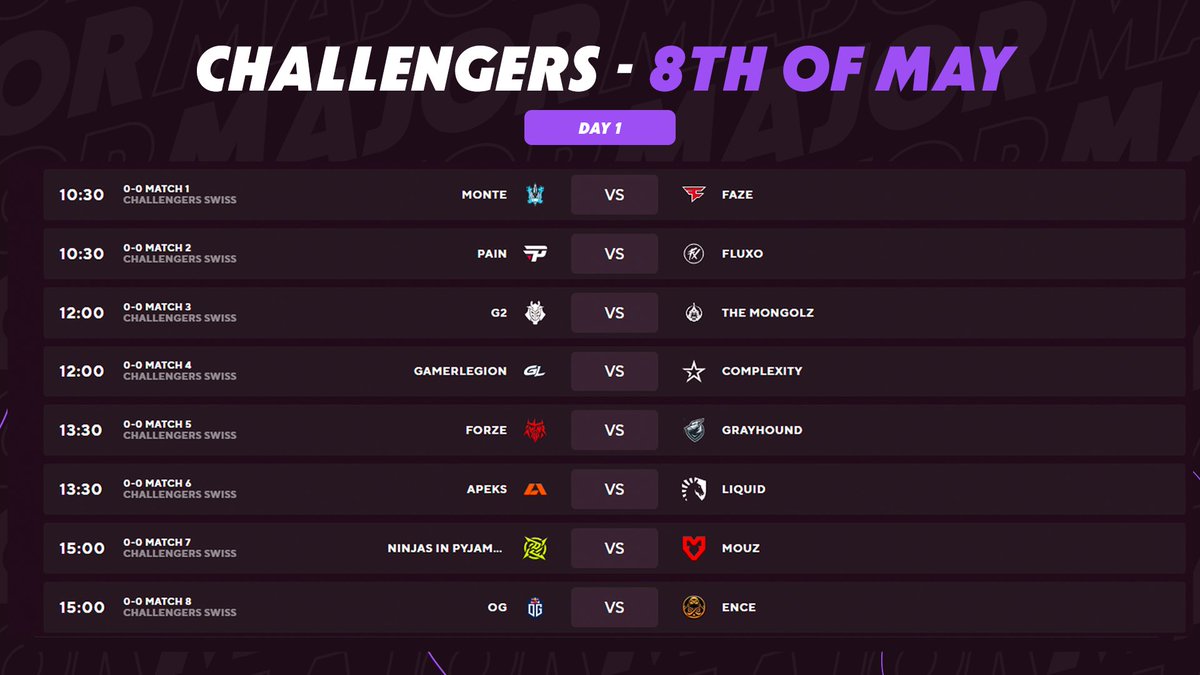 BLAST.tv tweet media