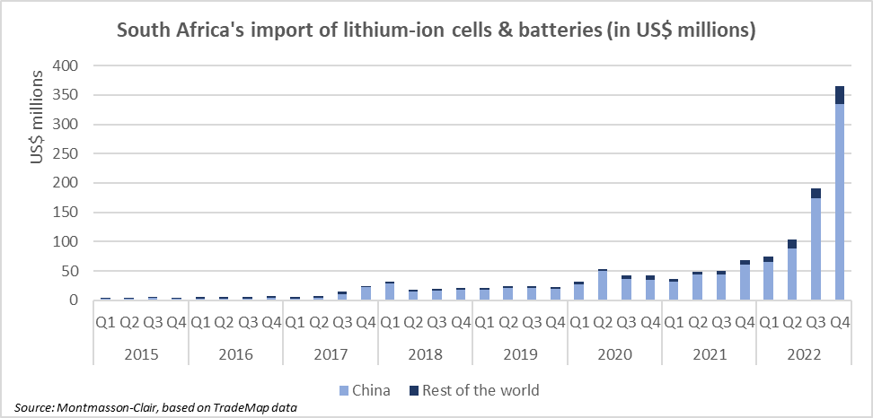 Gaylor Montmasson-Clair tweet media