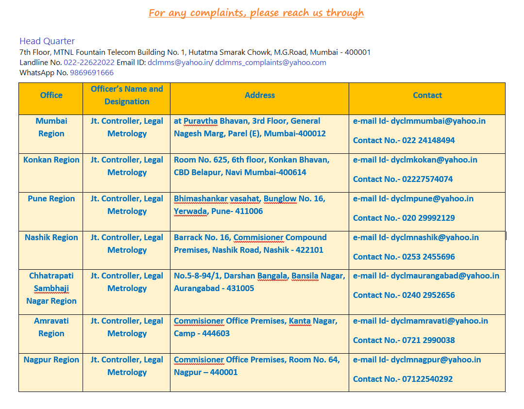 LegalMetrology_Maharashtra (weights and measures) tweet media