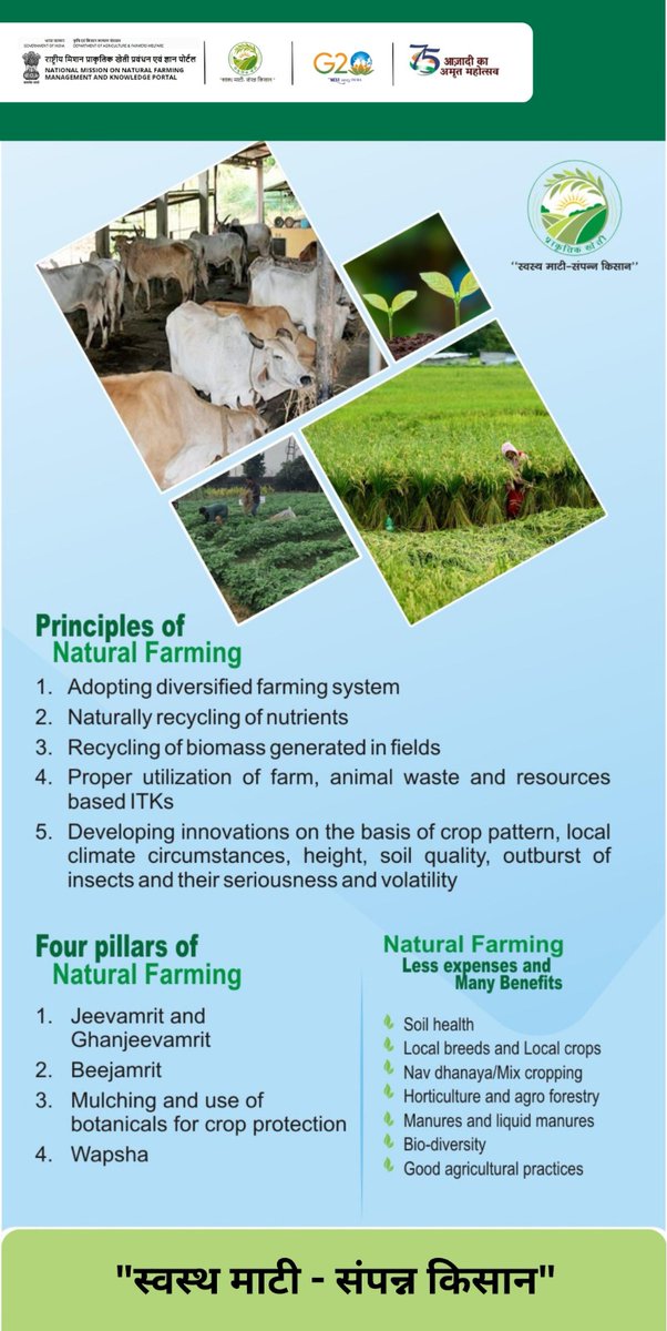 Natural Farming Mission (@nfmission) on Twitter photo #DidYouKnow
To reduce food systems' impact on environment, #NaturalFarming is one of the method.
Adopt #NaturalFarming for sustainability.
#InclusiveDevelopment
#SamaveshiVikaas
<a href="/PMOIndia/">PMO India</a>
<a href="/AgriGoI/">Agriculture INDIA</a>
<a href="/PIBAgriculture/">PIB Agriculture</a>
<a href="/DAY_NRLM/">DAY-NRLM (Aajeevika)</a>
<a href="/MoRD_GoI/">Ministry of Rural Development, Government of India</a> #DidYouKnow
To reduce food systems' impact on environment, #NaturalFarming is one of the method.
Adopt #NaturalFarming for sustainability.
#InclusiveDevelopment
#SamaveshiVikaas
<a href="/PMOIndia/">PMO India</a>
<a href="/AgriGoI/">Agriculture INDIA</a>
<a href="/PIBAgriculture/">PIB Agriculture</a>
<a href="/DAY_NRLM/">DAY-NRLM (Aajeevika)</a>
<a href="/MoRD_GoI/">Ministry of Rural Development, Government of India</a>